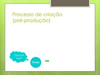 Processo de criação
(pré-produção)

Que tal
isso?

 