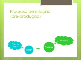 Processo de criação
(pré-produção)

Testando...

Que tal
isso?

 