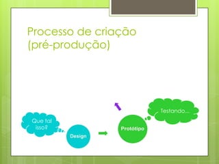 Processo de criação
(pré-produção)

Testando...

Que tal
isso?

 