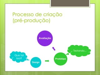 Processo de criação
(pré-produção)

Testando...

Que tal
isso?

 
