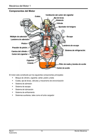 Mecánica del Motor 1
Componentes del Motor
El motor esta constituido por los siguientes componentes principales:
 Bloque de cilindro, cigüeñal, cárter, pistón y biela
 Culata, eje de levas, válvulas y mecanismo de sincronización
 Sistema de admisión
 Sistema de escape
 Sistema de lubricación
 Sistema de enfriamiento
 Sistemas auxiliares, tales como el turbo cargador
Rev:0 13 Mundo Mecánica
Automotriz
 