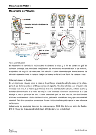 Mecánica del Motor 1
Mecanismo de Válvulas
Tipos y construcción
El mecanismo de válvulas es responsable de controlar el inicio y el fin del cambio de gas de
admisión y escape. Los principales componentes del mecanismo de válvulas son el eje de levas,
el ajustador de holgura, los balancines y las válvulas. Existen diferentes tipos de mecanismos de
válvulas, dependiendo de la cantidad de ejes de levas y la ubicación de éstos. Se conocen como:
OHV (Válvulas en la Culata):
En un sistema de válvulas sobre la culata o de varillas de empuje las válvulas están en la culata,
pero el eje de levas esta en el bloque cerca del cigüeñal. Un alza válvulas o un impulsor esta
montado en la leva. A la medida que el lóbulo de la leva alcanza al alza válvulas, este se levanta y
transfiere el movimiento a la varilla de empuje. Este entonces acciona un balancín que a su vez
empuja la válvula para que se abra. Existen diferentes tipos de alza válvulas. Un alza válvulas
sólido es usualmente un cilindro de hierro fundido, perforado, montado en un agujero del cárter del
cigueñal. Esta libre para girar suavemente, lo que distribuye el desgaste desde la leva a la cara
del impulsor.
Actualmente los siguientes tipos son los más comunes: OHC (Eje de Levas sobre la Culata),
DOHC (Doble Eje de Levas sobre la Culata), CIH (Eje de Levas en la Culata)
Rev:0 31 Mundo Mecánica
Automotriz
 