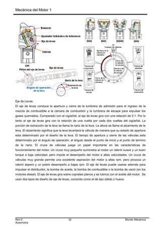 Mecánica del Motor 1
Eje de Levas:
El eje de levas conduce la apertura y cierre de la lumbrera de admisión para el ingreso de la
mezcla de combustible a la cámara de combustión y la lumbrera de escape para expulsar los
gases quemados. Comparado con el cigüeñal, el eje de levas gira con una relación de 2:1. Por lo
tanto el eje de levas gira con la relación de una vuelta por cada dos vueltas del cigüeñal. La
porción de extracción de la leva se llama la nariz de la leva. La altura se llama el alzamiento de la
leva. El alzamiento significa que la leva levantará la válvula de manera que su estado de apertura
esta determinado por el diseño de la leva. El tiempo de apertura y cierre de las válvulas esta
determinado por el ángulo de operación, el ángulo desde el punto de inicio y el punto de termino
de la nariz. El cruce de válvulas juega un papel importante en las características de
funcionamiento del motor. Un cruce muy pequeño suministra al motor un ralentí suave y un buen
torque a baja velocidad, pero impide el desempeño del motor a altas velocidades. Un cruce de
válvulas muy grande permite una excelente aspiración del motor a altas rpm, pero provoca un
ralentí áspero y un pobre desempeño a bajas rpm. El eje de levas puede usarse además para
impulsar el distribuidor, la bomba de aceite, la bomba de combustible o la bomba de vació (en los
motores diesel). El eje de levas gira sobre cojinetes planos y se lubrica con el aceite del motor. Se
usan dos tipos de diseño de eje de levas, conocido como el de tipo sólido o hueco.
Rev:0 32 Mundo Mecánica
Automotriz
 