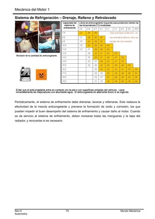 Mecánica del Motor 1
Sistema de Refrigeración – Drenaje, Relleno y Retrolavado
Periódicamente, el sistema de enfriamiento debe drenarse, lavarse y rellenarse. Esto restaura la
efectividad de la mezcla anticongelante y previene la formación de oxido y corrosión, los que
pueden impedir el buen desempeño del sistema de enfriamiento y causar daño al motor. Cuando
se da servicio al sistema de enfriamiento, deben revisarse todas las mangueras y la tapa del
radiador, y renovarlas si es necesario.
Rev:0 70 Mundo Mecánica
Automotriz
 
