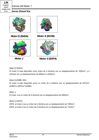 Mecánica del Motor 1
Motores Diesel Kia
Motor D (D4EA):
El motor D esta disponible como motor de 3 cilindros con un desplazamiento de 1500cm³, y 4
cilindros con un desplazamiento de 2000cm³ o 2200cm³.
Motor A (D4BB / BH):
El motor A esta disponible como un motor de 4 cilindros con un desplazamiento de 2477cm³
(D4BH) o 2607cm³ (D4BB).
Motor J:
El motor J es un motor de 4 cilindros con un desplazamiento de 2900cm³.
Motor U (D4FA):
D4FA: el motor U es un motor de 4 cilindros con un desplazamiento de 1500cm³.
D3FA: el motor U es un motor de 3 cilindros con un desplazamiento de 1120cm³
Rev:0 74 Mundo Mecánica
Automotriz
LIN
Fits in
at the
low end
104.521Increme
ntal cost
per node
125K1M2M20K25.6MCAN-C
event
triggered
dual wire
CAN-B
event
triggered
fault
tolerant
LIN
master-
slave
single wire
bus
 
