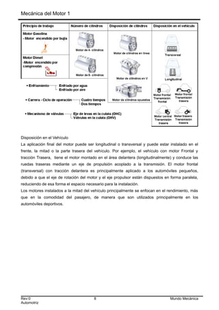 Mecánica del Motor 1
Disposición en el Vehículo
La aplicación final del motor puede ser longitudinal o transversal y puede estar instalado en el
frente, la mitad o la parte trasera del vehículo. Por ejemplo, el vehículo con motor Frontal y
tracción Trasera, tiene el motor montado en el área delantera (longitudinalmente) y conduce las
ruedas traseras mediante un eje de propulsión acoplado a la transmisión. El motor frontal
(transversal) con tracción delantera es principalmente aplicado a los automóviles pequeños,
debido a que el eje de rotación del motor y el eje propulsor están dispuestos en forma paralela,
reduciendo de esa forma el espacio necesario para la instalación.
Los motores instalados a la mitad del vehículo principalmente se enfocan en el rendimiento, más
que en la comodidad del pasajero, de manera que son utilizados principalmente en los
automóviles deportivos.
Rev:0 8 Mundo Mecánica
Automotriz
 