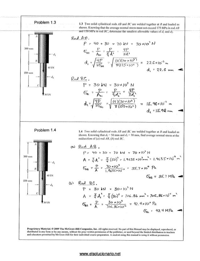 Mecanica De Materiales Beer Johnston 5edicion