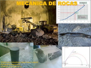 Politécnico Colombiano Jaime Isaza Cadavid
Facultad de Ingenierías
Geología para Ingenieros
MECÁNICA DE ROCAS
 