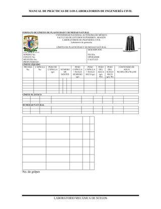 MANUAL DE PRÁCTICAS DE LOS LABORATORIOS DE INGENIERÍA CIVIL
LABORATORIO MECÁNICA DE SUELOS
FORMATO DE LÍMITES DE PLASTICIDAD Y HUMEDAD NATURAL
UNIVERSIDAD NACIONAL AUTÓNOMA DE MÉXICO
FACULTAD DE ESTUDIOS SUPERIORES ARAGÓN
LABORATORIOS DE INGENIERÍA CIVIL
Laboratorio de geotecnia
LÍMITES DE PLASTICIDAD Y HUMEDAD NATURAL
OBRA:
LOCALIZACIÓN:
SONDEO No:
ENSAYE No:
MUESTRA No:
PROFUNDIDAD:
DESCRIPCIÓN:
FECHA:
OPERADOR:
CALCULÓ:
LÍMITE LÍQUIDO
PRUEBA
No.
CÁPSULA
No.
PESO DE
CÁPSULA
(gr)
NÚMERO
DE
GOLPES
PESO
CÁPSULA
+ SUELO
HÚMEDO
(gr)
PESO
CÁPSULA
+ SUELO
SECO (gr)
PESO
DEL
AGUA
(gr),
Ww
PESO
DEL
SUELO
SECO
(gr), Ws
CONTENIDO DE
AGUA
W(100)=(Ww/Ws)100
LÍMITE PLÁSTICO
HUMEDAD NATURAL
No. de golpes
 