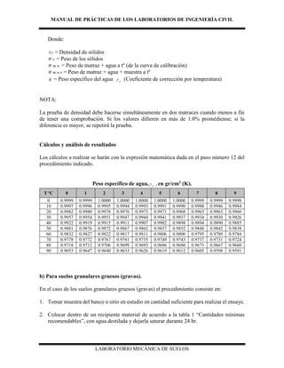 MANUAL DE PRÁCTICAS DE LOS LABORATORIOS DE INGENIERÍA CIVIL
LABORATORIO MECÁNICA DE SUELOS
Donde:
S s = Densidad de sólidos
W s = Peso de los sólidos
W m w = Peso de matraz + agua a tº (de la curva de calibración)
W m w s = Peso de matraz + agua + muestra a tº
K = Peso específico del agua w
 (Coeficiente de corrección por temperatura)
NOTA:
La prueba de densidad debe hacerse simultáneamente en dos matraces cuando menos a fin
de tener una comprobación. Si los valores difieren en más de 1.0% promédiense; si la
diferencia es mayor, se repetirá la prueba.
Cálculos y análisis de resultados
Los cálculos a realizar se harán con la expresión matemática dada en el paso número 12 del
procedimiento indicado.
Peso específico de agua, w
 , en gr/cm3 (K).
T ºC 0 1 2 3 4 5 6 7 8 9
0 0.9999 0.9999 1.0000 1.0000 1.0000 1.0000 1.0000 0.9999 0.9999 0.9998
10 0.9997 0.9996 0.9995 0.9994 0.9993 0.9991 0.9990 0.9988 0.9986 0.9984
20 0.9982 0.9980 0.9978 0.9976 0.9973 0.9971 0.9968 0.9965 0.9963 0.9960
30 0.9957 0.9954 0.9951 0.9947 0.9944 0.9941 0.9937 0.9934 0.9930 0.9926
40 0.9922 0.9919 0.9915 0.9911 0.9907 0.9902 0.9898 0.9894 0.9890 0.9885
50 0.9881 0.9876 0.9872 0.9867 0.9862 0.9857 0.9852 0.9848 0.9842 0.9838
60 0.9832 0.9827 0.9822 0.9817 0.9811 0.9806 0.9800 0.9795 0.9789 0.9784
70 0.9778 0.9772 0.9767 0.9761 0.9755 0.9749 0.9743 0.9737 0.9731 0.9724
80 0.9718 0.9712 0.9706 0.9699 0.9693 0.9686 0.9680 0.9673 0.9667 0.9660
90 0.9653 0.9647 0.9640 0.9633 0.9626 0.9619 0.9612 0.9605 0.9598 0.9591
b) Para suelos granulares gruesos (gravas).
En el caso de los suelos granulares gruesos (gravas) el procedimiento consiste en:
1. Tomar muestra del banco o sitio en estudio en cantidad suficiente para realizar el ensaye.
2. Colocar dentro de un recipiente material de acuerdo a la tabla 1 “Cantidades mínimas
recomendables”, con agua destilada y dejarla saturar durante 24 hr.
 