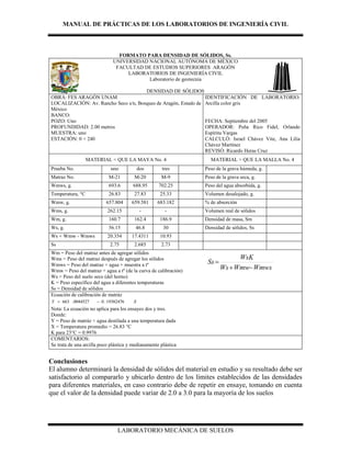 MANUAL DE PRÁCTICAS DE LOS LABORATORIOS DE INGENIERÍA CIVIL
LABORATORIO MECÁNICA DE SUELOS
FORMATO PARA DENSIDAD DE SÓLIDOS, Ss.
UNIVERSIDAD NACIONAL AUTÓNOMA DE MÉXICO
FACULTAD DE ESTUDIOS SUPERIORES ARAGÓN
LABORATORIOS DE INGENIERÍA CIVIL
Laboratorio de geotecnia
DENSIDAD DE SÓLIDOS
OBRA: FES ARAGÓN UNAM
LOCALIZACIÓN: Av. Rancho Seco s/n, Bosques de Aragón, Estado de
México
BANCO:
POZO: Uno
PROFUNDIDAD: 2.00 metros
MUESTRA: uno
ESTACIÓN: 0 + 240
IDENTIFICACIÓN DE LABORATORIO:
Arcilla color gris
FECHA: Septiembre del 2005
OPERADOR: Peña Rico Fidel, Orlando
Espíritu Vargas
CALCULÓ: Israel Chávez Vite, Ana Lilia
Chávez Martínez
REVISÓ: Ricardo Heras Cruz
MATERIAL < QUE LA MAYA No. 4 MATERIAL > QUE LA MALLA No. 4
Prueba No. uno dos tres Peso de la grava húmeda, g.
Matraz No. M-21 M-20 M-9 Peso de la grava seca, g.
Wmws, g. 693.6 688.95 702.25 Peso del agua absorbida, g.
Temperatura, °C 26.83 27.83 25.33 Volumen desalojado, g.
Wmw, g. 657.804 659.581 683.182 % de absorción
Wms, g. 262.15 - - Volumen real de sólidos
Wm, g. 160.7 162.4 186.9 Densidad de masa, Sm
Ws, g. 56.15 46.8 30 Densidad de sólidos, Ss
Ws + Wmw - Wmws 20.354 17.4311 10.93
Ss 2.75 2.685 2.73
Wm = Peso del matraz antes de agregar sólidos
Wms = Peso del matraz después de agregar los sólidos
Wmws = Peso del matraz + agua + muestra a tº
Wmw = Peso del matraz + agua a tº (de la curva de calibración)
Ws = Peso del suelo seco (del horno)
K = Peso específico del agua a diferentes temperaturas
Ss = Densidad de sólidos
Ecuación de calibración de matráz
XY 19382476.00044527.663 
Nota: La ecuación no aplica para los ensayes dos y tres.
Donde:
Y = Peso de matráz + agua destilada a una temperatura dada
X = Temperatura promedio = 26.83 °C
K para 23°C = 0.9976
COMENTARIOS:
Se trata de una arcilla poco plástica y medianamente plástica
Conclusiones
El alumno determinará la densidad de sólidos del material en estudio y su resultado debe ser
satisfactorio al compararlo y ubicarlo dentro de los límites establecidos de las densidades
para diferentes materiales, en caso contrario debe de repetir en ensaye, tomando en cuenta
que el valor de la densidad puede variar de 2.0 a 3.0 para la mayoría de los suelos
 