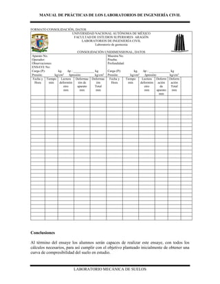 MANUAL DE PRÁCTICAS DE LOS LABORATORIOS DE INGENIERÍA CIVIL
LABORATORIO MECÁNICA DE SUELOS
FORMATO CONSOLIDACIÓN, DATOS
UNIVERSIDAD NACIONAL AUTÓNOMA DE MÉXICO
FACULTAD DE ESTUDIOS SUPERIORES ARAGÓN
LABORATORIOS DE INGENIERÍA CIVIL
Laboratorio de geotecnia
CONSOLIDACIÓN UNIDIMENSIONAL, DATOS
Aparato No.
Operador:
Observaciones:
ENSAYE No:
Carga (P): kg. p : _____________ kg
Presión: kg/cm2
presión: kg/cm2
Muestra No.
Prueba:
Profundidad:
Carga (P): kg. p : _____________ kg
Presión: kg/cm2
presión: kg/cm2
Fecha y
Hora
Tiempo
min
Lectura
deformím
etro
mm
Deformac
ión de
aparato
mm
Deformac
ión
Total
mm
Fecha y
Hora
Tiempo
min
Lectura
deformím
etro
mm
Deform
ación
de
aparato
mm
Deform
ación
Total
mm
Conclusiones
Al término del ensaye los alumnos serán capaces de realizar este ensaye, con todos los
cálculos necesarios, para así cumplir con el objetivo planteado inicialmente de obtener una
curva de compresibilidad del suelo en estudio.
 