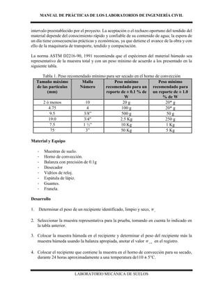 MANUAL DE PRÁCTICAS DE LOS LABORATORIOS DE INGENIERÍA CIVIL
LABORATORIO MECÁNICA DE SUELOS
intervalo preestablecido por el proyecto. La aceptación o el rechazo oportuno del tendido del
material depende del conocimiento rápido y confiable de su contenido de agua; la espera de
un día tiene consecuencias prácticas y económicas, ya que detiene el avance de la obra y con
ello de la maquinaria de transporte, tendido y compactación.
La norma ASTM D2216-90, 1991 recomienda que el espécimen del material húmedo sea
representativo de la muestra total y con un peso mínimo de acuerdo a los presentado en la
siguiente tabla.
Tabla 1. Peso recomendado mínimo para ser secado en el horno de convección
Tamaño máximo
de las partículas
(mm)
Malla
Número
Peso mínimo
recomendado para un
reporte de ± 0.1 % de
W
Peso mínimo
recomendado para
un reporte de ± 1.0
% de W
2 ó menos 10 20 g 20* g
4.75 4 100 g 20* g
9.5 3/8” 500 g 50 g
19.0 3/4" 2.5 Kg 250 g
7.5 1 ½” 10 Kg 1 Kg
75 3” 50 Kg 5 Kg
Material y Equipo
- Muestras de suelo.
- Horno de convección.
- Balanza con precisión de 0.1g
- Desecador
- Vidrios de reloj.
- Espátula de lápiz.
- Guantes.
- Franela.
Desarrollo
1. Determinar el peso de un recipiente identificado, limpio y seco, c
W
2. Seleccionar la muestra representativa para la prueba, tomando en cuenta lo indicado en
la tabla anterior.
3. Colocar la muestra húmeda en el recipiente y determinar el peso del recipiente más la
muestra húmeda usando la balanza apropiada, anotar el valor csh
W en el registro.
4. Colocar el recipiente que contiene la muestra en el horno de convección para su secado,
durante 24 horas aproximadamente a una temperatura de110 ± 5°C.
 