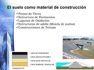 Quétipos de problemastrata la Mecánica de Suelos?