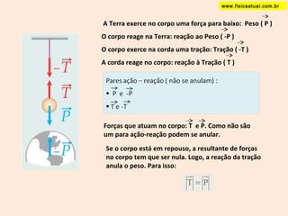 A Terra exerce no corpo uma força para baixo: Peso ( P ) 
O corpo reage na Terra: reação ao Peso ( -P ) 
O corpo exerce na corda uma tração: Tração ( -T ) 
A corda reage no corpo: reação à Tração ( T ) 
Forças que atuam no corpo: T e P. Como não são 
um para ação-reação podem se anular. 
Se o corpo está em repouso, a resultante de forças 
no corpo tem que ser nula. Logo, a reação da tração 
anula o peso. Para isso: 
T = P 
www.fisicaatual.com.br 
 