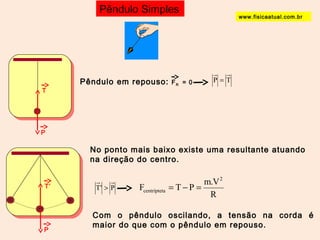 Pêndulo Simples 
T 
P 
T’ 
P 
Pêndulo em repouso: FR = 0 P = T 
www.fisicaatual.com.br 
No ponto mais baixo existe uma resultante atuando 
na direção do centro. 
T' > P 
F T P m.V 
R 
2 
centrípteta = - = 
Com o pêndulo oscilando, a tensão na corda é 
maior do que com o pêndulo em repouso. 
 