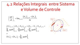 4.2 Relações Integrais entre Sistema
eVolume de Controle
   
t
NN
dt
dN tSttS
t
S 






 

00
0lim
II III
I
Sub 1
Sub 3
SVC
     
     0
00
000
000
)()()(
tVCtVCtS
ttIIIttIttVC
ttIIIIVCttIIIIItts
VdNN
e
VdVdVd
NNNNNN









 