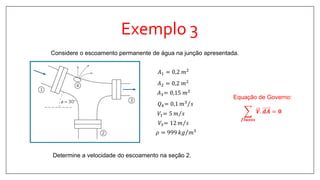 Exemplo 3
Considere o escoamento permanente de água na junção apresentada.
𝐴1 = 0,2 𝑚2
𝐴2 = 0,2 𝑚2
𝐴3= 0,15 𝑚2
𝑄4= 0,1 𝑚3
𝑠
𝑉1= 5 𝑚 𝑠
𝑉3= 12 𝑚 𝑠
𝜌 = 999 𝑘𝑔 𝑚3
Determine a velocidade do escoamento na seção 2.
𝒇𝒍𝒖𝒙𝒐𝒔
𝑽. 𝒅𝑨 = 𝟎
Equação de Governo:
 