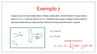 Exemplo 7
𝐴 𝐵 = 0,01 𝑚2
𝑉𝐴 = 15 𝑚/𝑠
A água sai de um bocal estacionário e atinge a placa plana, conforme figura. A água deixa o
bocal a 15 𝑚 𝑠; a área do bocal é 0,01 𝑚2
. Admitindo que a água é dirigida normal à placa e
que escoa totalmente ao longo da placa, determine a força horizontal sobre o suporte.
Equação de Governo:
𝑭 𝑺 𝒙
+ 𝑭 𝑩 𝒙
+ 𝑭 𝑬 𝒙
=
𝝏
𝝏𝒕
𝑽𝑪
𝒖𝝆𝒅𝑽 +
𝑺𝑪
𝒖𝝆(𝑽 ∙ 𝒅𝑨
 