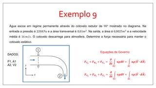 Exemplo 9
Água escoa em regime permanente através do cotovelo redutor de 90° mostrado no diagrama. Na
entrada a pressão é 220𝐾𝑃𝑎 e a área transversal é 0,01𝑚2
. Na saída, a área é 0,0025𝑚2
e a velocidade
média é 16 𝑚 𝑠. O cotovelo descarrega para atmosfera. Determine a força necessária para manter o
cotovelo estático.
DADOS:
P1, A1
A2, V2
𝑭 𝑺 𝒙
+ 𝑭 𝑩 𝒙
+ 𝑭 𝑬 𝒙
=
𝝏
𝝏𝒕
𝑽𝑪
𝒖𝝆𝒅𝑽 +
𝑺𝑪
𝒖𝝆(𝑽 ∙ 𝒅𝑨
𝑭 𝑺 𝒚
+ 𝑭 𝑩 𝒚
+ 𝑭 𝑬 𝒚
=
𝝏
𝝏𝒕
𝑽𝑪
𝒗𝝆𝒅𝑽 +
𝑺𝑪
𝒗𝝆(𝑽 ∙ 𝒅𝑨
Equações de Governo:
 