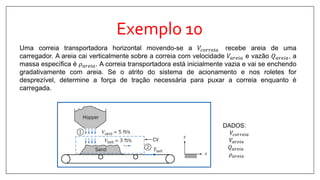Exemplo 10
DADOS:
𝑉𝑐𝑜𝑟𝑟𝑒𝑖𝑎
𝑉𝑎𝑟𝑒𝑖𝑎
𝑄 𝑎𝑟𝑒𝑖𝑎
𝜌 𝑎𝑟𝑒𝑖𝑎
Uma correia transportadora horizontal movendo-se a 𝑉𝑐𝑜𝑟𝑟𝑒𝑖𝑎 recebe areia de uma
carregador. A areia cai verticalmente sobre a correia com velocidade 𝑉𝑎𝑟𝑒𝑖𝑎 e vazão 𝑄 𝑎𝑟𝑒𝑖𝑎, a
massa específica é 𝜌 𝑎𝑟𝑒𝑖𝑎. A correia transportadora está inicialmente vazia e vai se enchendo
gradativamente com areia. Se o atrito do sistema de acionamento e nos roletes for
desprezível, determine a força de tração necessária para puxar a correia enquanto é
carregada.
 