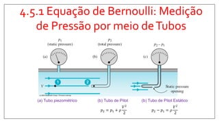 4.5.1 Equação de Bernoulli: Medição
de Pressão por meio deTubos
(a) Tubo piezométrico (b) Tubo de Pitot (b) Tubo de Pitot Estático
𝑝2 = 𝑝1 + 𝜌
𝑉2
2
𝑝2 − 𝑝1 = 𝜌
𝑉2
2
 