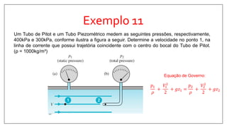 Exemplo 11
Um Tubo de Pitot e um Tubo Piezométrico medem as seguintes pressões, respectivamente,
400kPa e 300kPa, conforme ilustra a figura a seguir. Determine a velocidade no ponto 1, na
linha de corrente que possui trajetória coincidente com o centro do bocal do Tubo de Pitot.
(ρ = 1000kg/m³)
Equação de Governo:
𝑝1
𝜌
+
𝑉1
2
2
+ 𝑔𝑧1 =
𝑝2
𝜌
+
𝑉2
2
2
+ 𝑔𝑧2
 