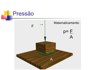 Pressão
          →       Matematicamente:
      F
                       p= F
                          A



              A
 