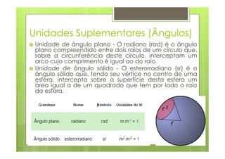 Unidades Suplementares (Ângulos)
 Unidade de ângulo plano - O radiano (rad) é o ângulo
 plano compreendido entre dois raios de um círculo que,
 sobre a circunferência deste círculo, interceptam um
 arco cujo comprimento é igual ao do raio.
 Unidade de ângulo sólido - O esterorradiano (sr) é o
 ângulo sólido que, tendo seu vértice no centro de uma
 esfera, intercepta sobre a superfície desta esfera um
 área igual a de um quadrado que tem por lado o raio
 da esfera.
 