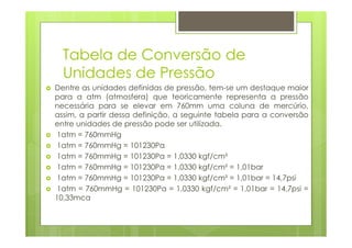 Tabela de Conversão de
  Unidades de Pressão
Dentre as unidades definidas de pressão, tem-se um destaque maior
para a atm (atmosfera) que teoricamente representa a pressão
necessária para se elevar em 760mm uma coluna de mercúrio,
assim, a partir dessa definição, a seguinte tabela para a conversão
entre unidades de pressão pode ser utilizada.
 1atm = 760mmHg
 1atm = 760mmHg = 101230Pa
 1atm = 760mmHg = 101230Pa = 1,0330 kgf/cm²
 1atm = 760mmHg = 101230Pa = 1,0330 kgf/cm² = 1,01bar
 1atm = 760mmHg = 101230Pa = 1,0330 kgf/cm² = 1,01bar = 14,7psi
 1atm = 760mmHg = 101230Pa = 1,0330 kgf/cm² = 1,01bar = 14,7psi =
10,33mca
 