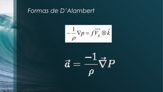 Formas de D’Alambert 
 