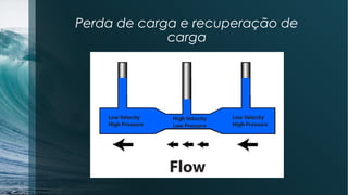 Perda de carga e recuperação de 
carga 
 