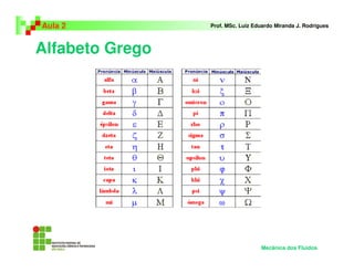 Alfabeto Grego
Aula 2 Prof. MSc. Luiz Eduardo Miranda J. Rodrigues
Mecânica dos Fluidos
 