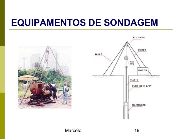 Ensaio spt