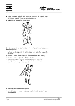 Espírito Santo
___________________________________________________________________________________________________
___________________________________________________________________________________________________
CST
110 Companhia Siderúrgica de Tubarão
• fazer a vítima segurar em torno de sua nuca e, com a mão
esquerda, segurar a mão esquerda da vítima;
• levantar-se, puxando a vítima junto.
B - Quando a vitima está deitada e não pode caminhar, mas tem
ferimentos leves:
• colocar-se à esquerda do acidentado, com o joelho esquerdo
no chão;
• passar o braço direito sob suas costas na altura das axilas;
• passar o braço esquerdo sob seus joelho;
• falar para a vítima segurar firmemente no seu pescoço;
• levantar-se, carregando-a no colo.
C - Quando a vítima é muito pesada:
• colocá-la em pé e dar-lhe as costas, inclinando-se um pouco
para a frente;
 