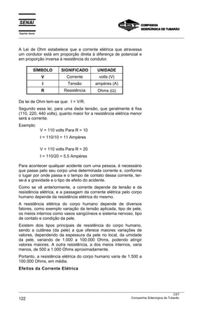 Espírito Santo
___________________________________________________________________________________________________
___________________________________________________________________________________________________
CST
122 Companhia Siderúrgica de Tubarão
A Lei de Ohm estabelece que a corrente elétrica que atravessa
um condutor está em proporção direta à diferença de potencial e
em proporção inversa à resistência do condutor.
SÍMBOLO SIGNIFICADO UNIDADE
V Corrente volts (V)
I Tensão ampères (A)
R Resistência Ohms (Ω)
Da lei de Ohm tem-se que: I = V/R.
Segundo essa lei, para uma dada tensão, que geralmente é fixa
(110, 220, 440 volts), quanto maior for a resistência elétrica menor
será a corrente.
Exemplo:
V = 110 volts Para R = 10
I = 110/10 = 11 Ampères
V = 110 volts Para R = 20
I = 110/20 = 5,5 Ampères
Para acontecer qualquer acidente com uma pessoa, é necessário
que passe pelo seu corpo uma determinada corrente e, conforme
o lugar por onde passa e o tempo de contato dessa corrente, ter-
se-á a gravidade e o tipo de efeito do acidente.
Como se vê anteriormente, a corrente depende da tensão e da
resistência elétrica, e a passagem da corrente elétrica pelo corpo
humano depende da resistência elétrica do mesmo.
A resistência elétrica do corpo humano depende de diversos
fatores, como exemplo variação da tensão aplicada, tipo de pele,
os meios internos como vasos sangüíneos e sistema nervoso, tipo
de contato e condição da pele.
Existem dois tipos principais de resistência do corpo humano,
sendo a cutânea (da pele) a que oferece maiores variações de
valores, dependendo da espessura da pele no local, da umidade
da pele, variando de 1.000 a 100.000 Ohms, podendo atingir
valores maiores. A outra resistência, a dos meios internos, varia
menos, de 500 a 1.000 Ohms aproximadamente.
Portanto, a resistência elétrica do corpo humano varia de 1.500 a
100.000 Ohms, em média.
Efeitos da Corrente Elétrica
 
