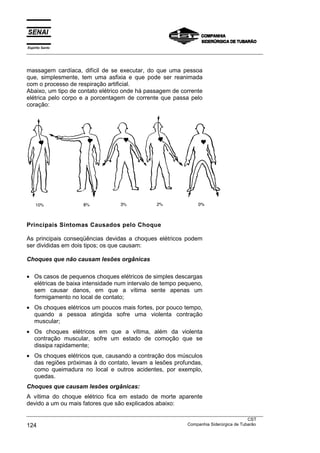Espírito Santo
___________________________________________________________________________________________________
___________________________________________________________________________________________________
CST
124 Companhia Siderúrgica de Tubarão
massagem cardíaca, difícil de se executar, do que uma pessoa
que, simplesmente, tem uma asfixia e que pode ser reanimada
com o processo de respiração artificial.
Abaixo, um tipo de contato elétrico onde há passagem de corrente
elétrica pelo corpo e a porcentagem de corrente que passa pelo
coração:
Principais Sintomas Causados pelo Choque
As principais conseqüências devidas a choques elétricos podem
ser divididas em dois tipos; os que causam:
Choques que não causam lesões orgânicas
• Os casos de pequenos choques elétricos de simples descargas
elétricas de baixa intensidade num intervalo de tempo pequeno,
sem causar danos, em que a vítima sente apenas um
formigamento no local de contato;
• Os choques elétricos um poucos mais fortes, por pouco tempo,
quando a pessoa atingida sofre uma violenta contração
muscular;
• Os choques elétricos em que a vítima, além da violenta
contração muscular, sofre um estado de comoção que se
dissipa rapidamente;
• Os choques elétricos que, causando a contração dos músculos
das regiões próximas à do contato, levam a lesões profundas,
como queimadura no local e outros acidentes, por exemplo,
quedas.
Choques que causam lesões orgânicas:
A vítima do choque elétrico fica em estado de morte aparente
devido a um ou mais fatores que são explicados abaixo:
 
