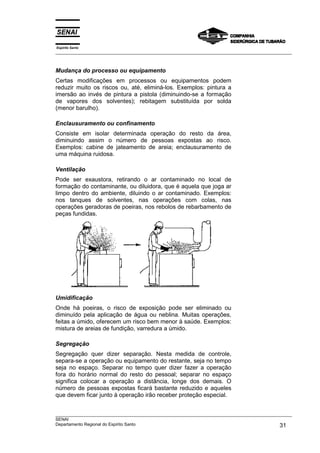 Espírito Santo
___________________________________________________________________________________________________
___________________________________________________________________________________________________
SENAI
Departamento Regional do Espírito Santo 31
Mudança do processo ou equipamento
Certas modificações em processos ou equipamentos podem
reduzir muito os riscos ou, até, eliminá-los. Exemplos: pintura a
imersão ao invés de pintura a pistola (diminuindo-se a formação
de vapores dos solventes); rebitagem substituída por solda
(menor barulho).
Enclausuramento ou confinamento
Consiste em isolar determinada operação do resto da área,
diminuindo assim o número de pessoas expostas ao risco.
Exemplos: cabine de jateamento de areia; enclausuramento de
uma máquina ruidosa.
Ventilação
Pode ser exaustora, retirando o ar contaminado no local de
formação do contaminante, ou diluidora, que é aquela que joga ar
limpo dentro do ambiente, diluindo o ar contaminado. Exemplos:
nos tanques de solventes, nas operações com colas, nas
operações geradoras de poeiras, nos rebolos de rebarbamento de
peças fundidas.
Umidificação
Onde há poeiras, o risco de exposição pode ser eliminado ou
diminuído pela aplicação de água ou neblina. Muitas operações,
feitas a úmido, oferecem um risco bem menor à saúde. Exemplos:
mistura de areias de fundição, varredura a úmido.
Segregação
Segregação quer dizer separação. Nesta medida de controle,
separa-se a operação ou equipamento do restante, seja no tempo
seja no espaço. Separar no tempo quer dizer fazer a operação
fora do horário normal do resto do pessoal; separar no espaço
significa colocar a operação a distância, longe dos demais. O
número de pessoas expostas ficará bastante reduzido e aqueles
que devem ficar junto à operação irão receber proteção especial.
 