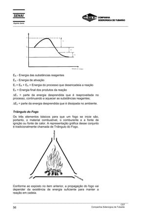 Espírito Santo
___________________________________________________________________________________________________
___________________________________________________________________________________________________
CST
56 Companhia Siderúrgica de Tubarão
ER - Energia das substâncias reagentes
EA - Energia de ativação
EI = ER + EA = Energia do processo que desencadeia a reação
EP = Energia final dos produtos da reação
∆E1 = parte da energia desprendida que é reaproveitada no
processo, continuando a aquecer as substâncias reagentes;
∆E2 = parte da energia desprendida que é dissipada no ambiente.
Triângulo do Fogo
Os três elementos básicos para que um fogo se inicie são,
portanto, o material combustível, o comburente e a fonte de
ignição ou fonte de calor. A representação gráfica desse conjunto
é tradicionalmente chamada de Triângulo do Fogo.
Conforme ao exposto no item anterior, a propagação do fogo vai
depender da existência de energia suficiente para manter a
reação em cadeia.
 