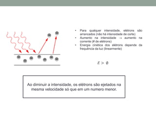 Ao diminuir a intensidade, os elétrons são ejetados na
mesma velocidade só que em um numero menor.
• Para qualquer intensidade, elétrons são
arrancados (não há intensidade de corte)
• Aumento na intensidade  aumento na
corrente (# de elétrons)
• Energia cinética dos elétrons depende da
frequência da luz (linearmente)
𝐸 > ∅
 