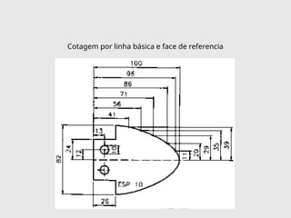 Cotagem por linha básica e face de referencia
 