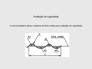Avaliação da rugosidade
A norma brasileira adota o sistema de linha média para avaliação de rugosidade
 