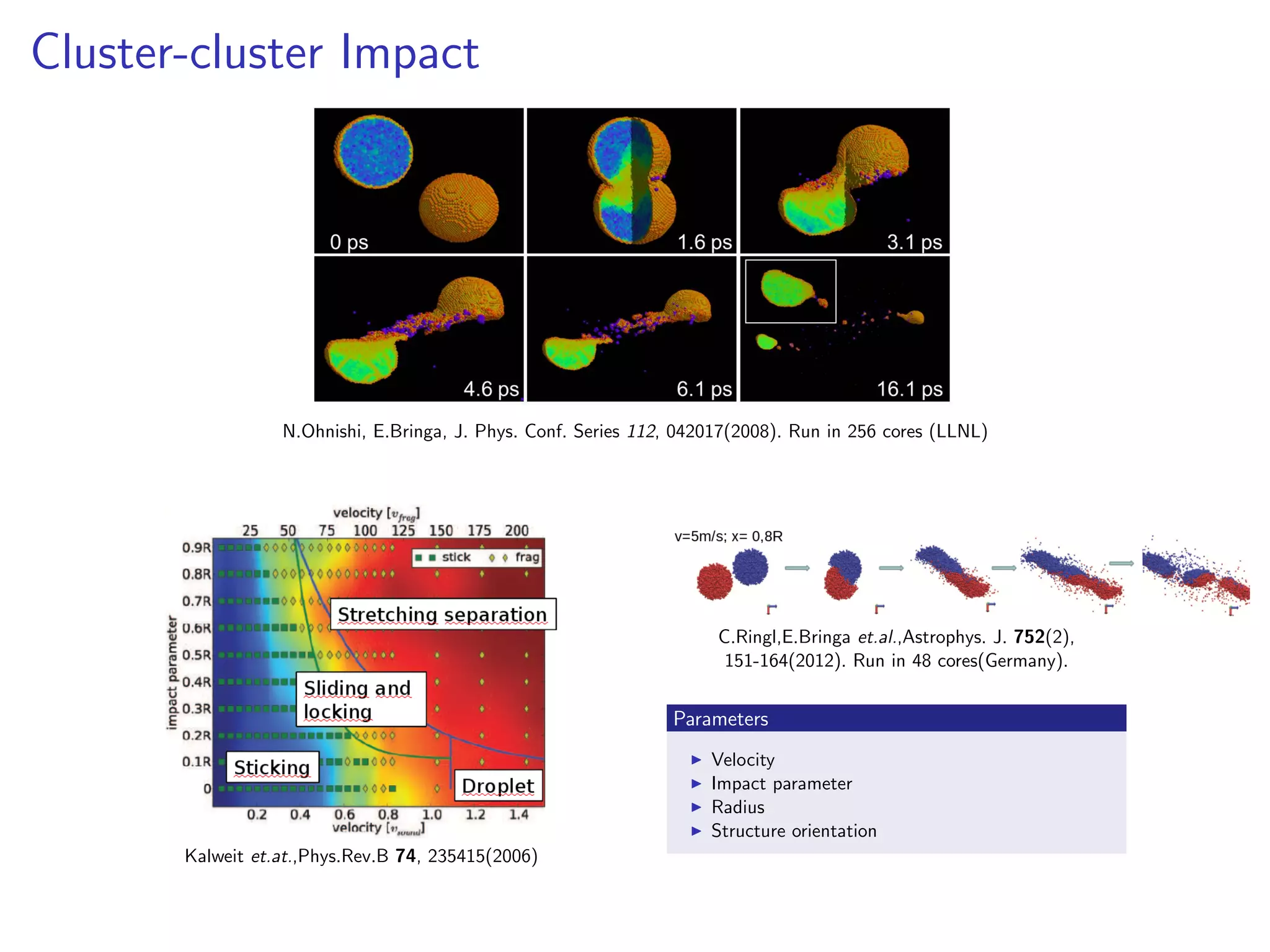 Cluster-cluster Impact




                  N.Ohnishi, E.Bringa, J. Phys. Conf. Series 112, 042017(2008). Run in 256 cores (LLNL)




                                                                      C.Ringl,E.Bringa et.al.,Astrophys. J. 752(2),
                                                                       151-164(2012). Run in 48 cores(Germany).


                                                                 Parameters
                                                                     Velocity
                                                                     Impact parameter
                                                                     Radius
                                                                     Structure orientation
       Kalweit et.at.,Phys.Rev.B 74, 235415(2006)
 