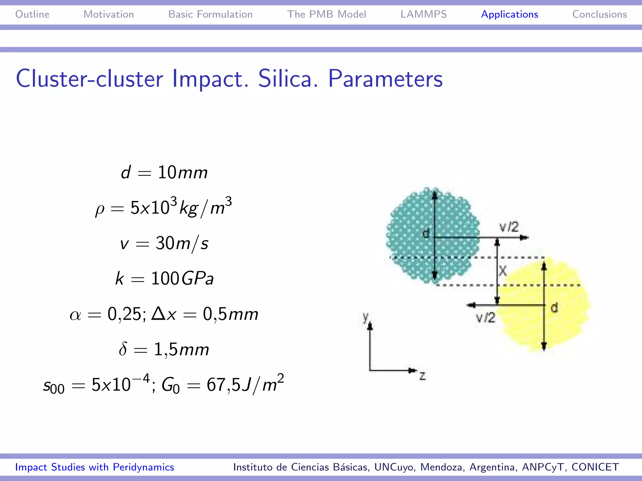 Outline      Motivation       Basic Formulation      The PMB Model         LAMMPS         Applications     Conclusions




Cluster-cluster Impact. Silica. Parameters


                     d = 10mm
               ρ = 5x103 kg /m3
                    v = 30m/s
                   k = 100GPa
          α = 0,25; ∆x = 0,5mm
                    δ = 1,5mm
     s00 = 5x10−4 ; G0 = 67,5J/m2



Impact Studies with Peridynamics           Instituto de Ciencias B´sicas, UNCuyo, Mendoza, Argentina, ANPCyT, CONICET
                                                                  a
 