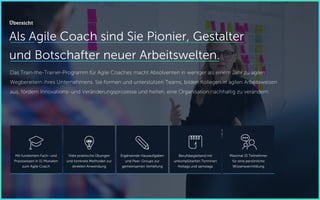 Übersicht
Als Agile Coach sind Sie Pionier, Gestalter
und Botschafter neuer Arbeitswelten.
Das Train-the-Trainer-Programm für Agile Coaches macht Absolventen in weniger als einem Jahr zu agilen
Wegbereitern ihres Unternehmens. Sie formen und unterstützen Teams, bilden Kollegen in agilen Arbeitsweisen
aus, fördern Innovations- und Veränderungsprozesse und helfen, eine Organisation nachhaltig zu verändern.
Mit fundiertem Fach- und
Praxiswissen in 11 Monaten
zum Agile Coach
Viele praktische Übungen
und konkrete Methoden zur
direkten Anwendung
Ergänzende Hausaufgaben
und Peer-Groups zur
gemeinsamen Vertiefung
Berufsbegleitend mit
unkomplizierten Terminen
freitags und samstags
Maximal 15 Teilnehmer
für eine persönliche
Wissensvermittlung
 
