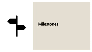 Milestones
 