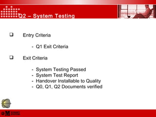 Q2 – System Testing
 Entry Criteria
- Q1 Exit Criteria
 Exit Criteria
- System Testing Passed
- System Test Report
- Handover Installable to Quality
- Q0, Q1, Q2 Documents verified
 
