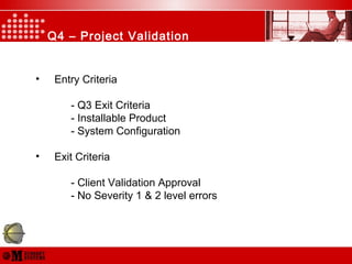Q4 – Project Validation
• Entry Criteria
- Q3 Exit Criteria
- Installable Product
- System Configuration
• Exit Criteria
- Client Validation Approval
- No Severity 1 & 2 level errors
 