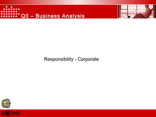 Q0 – Business Analysis
Responsibility - Corporate
 