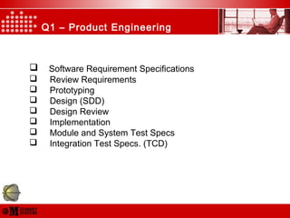 Q1 – Product Engineering
 Software Requirement Specifications
 Review Requirements
 Prototyping
 Design (SDD)
 Design Review
 Implementation
 Module and System Test Specs
 Integration Test Specs. (TCD)
 